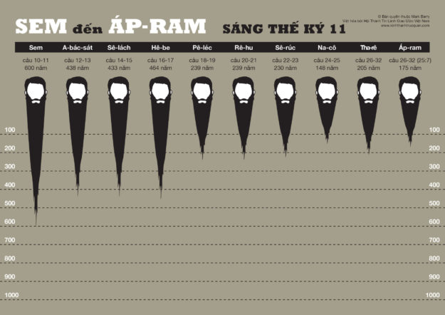003-sang-the-ky-11-1