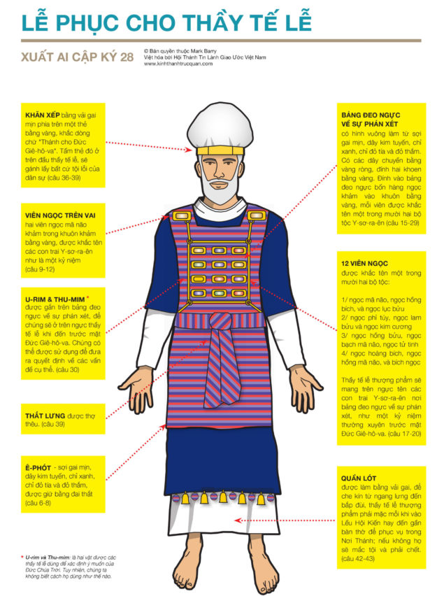 013-le-phuc-cho-cac-thay-te-le-1