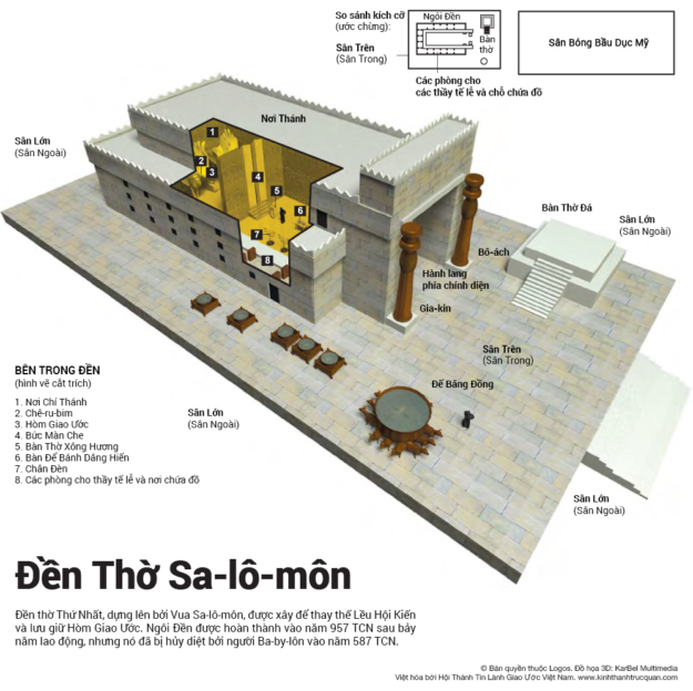 007-Den-tho-Salomon-1