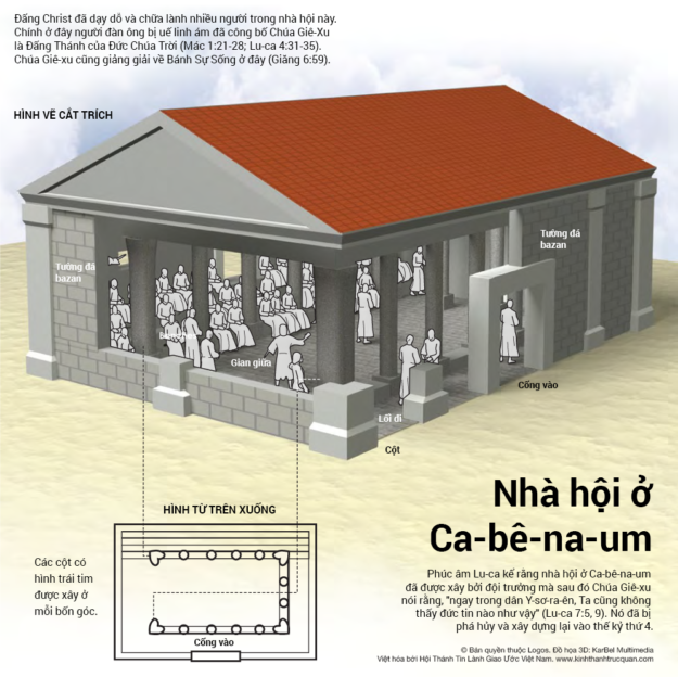 014-Nha-hoi-o-Cabenaum-1