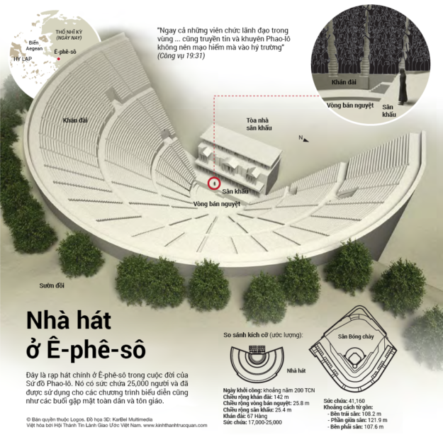 024-Nha-hat-o-Epheso-1