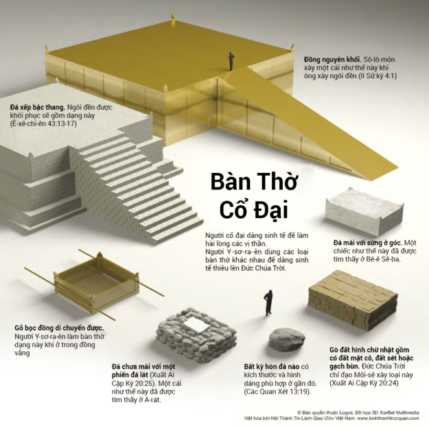 026-Ban-tho-co-dai-1