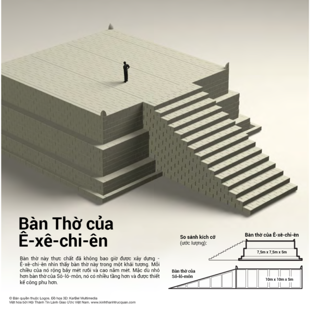 033-Ban-tho-cua-Exechien-1