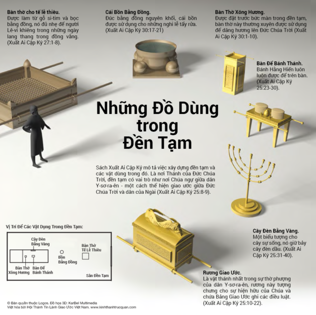 034-Nhung-do-dung-trong-den-tam-1