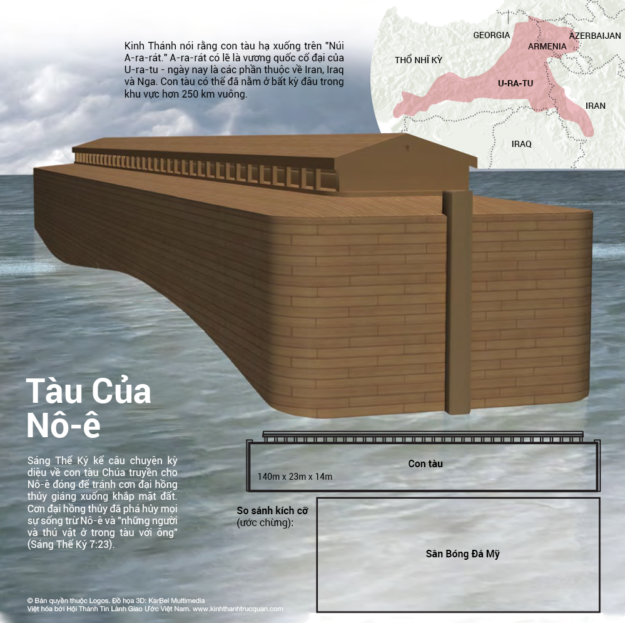 038-Tau-cua-Noe-1