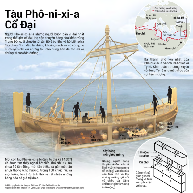 040-Tau-Phonixia-Co-dai-1