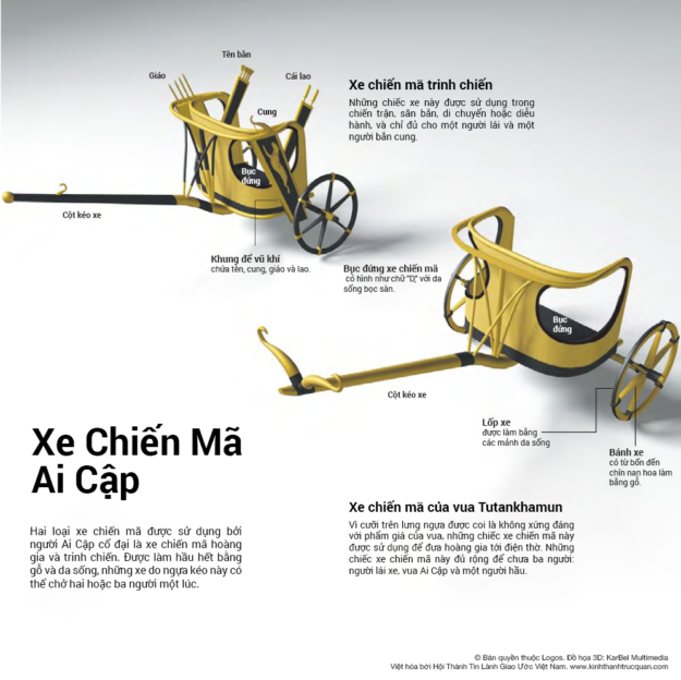 042-Xe-chien-ma-a-cap-1