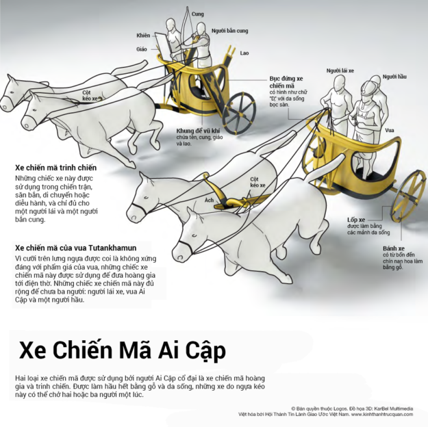 043-Xe-chien-ma-ai-cap-1